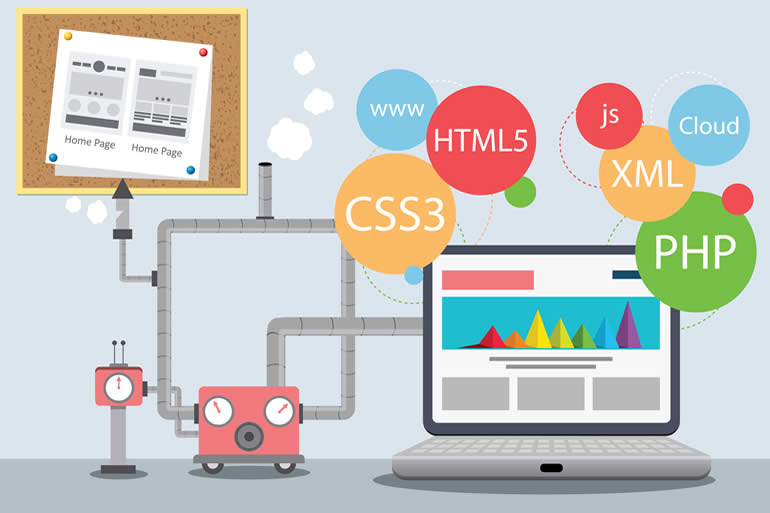 Web Application Development